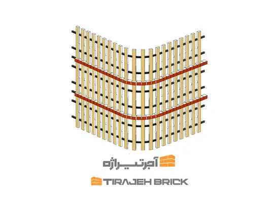 طرح آجر چینی کمربندی