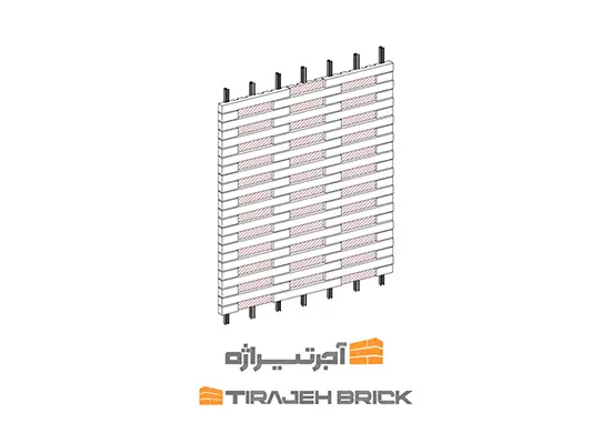طرح آجر چینی توپر