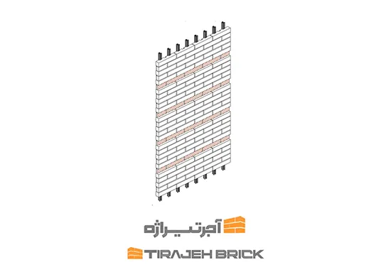 طرح آجر چینی هرز ملات الوار